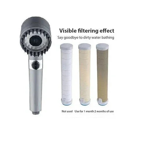 3 Modes Shower Head – high‑pressure handheld shower with adjustable spray settings رأس دش بثلاثة أوضاع – دش يدوي عالي الضغط مع إعدادات رش قابلة للتعديل